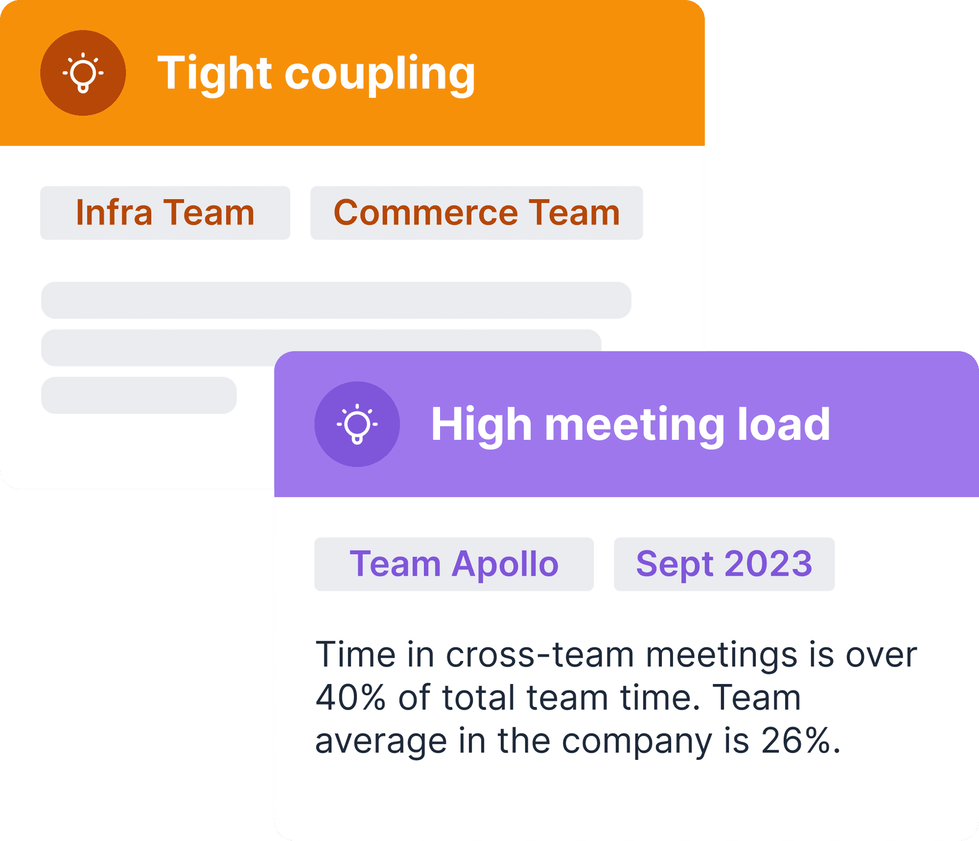 AI-driven insights to surface team flow problems